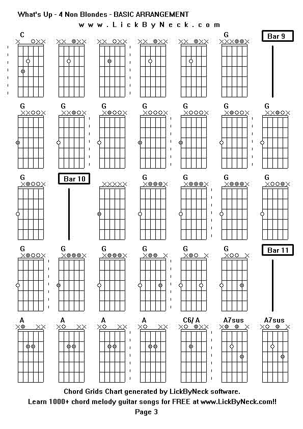Chord Grids Chart of chord melody fingerstyle guitar song-What's Up - 4 Non Blondes - BASIC ARRANGEMENT,generated by LickByNeck software.